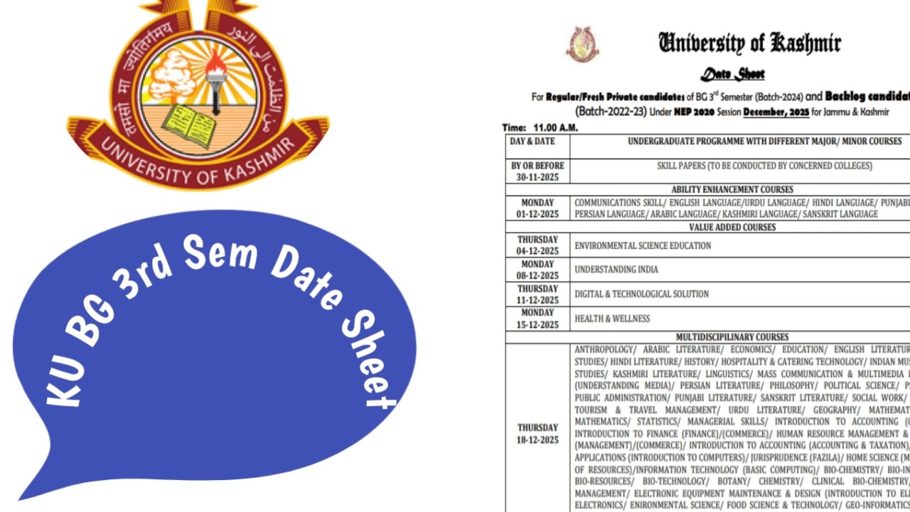 KU has released the date sheet for BG 3rd sem students